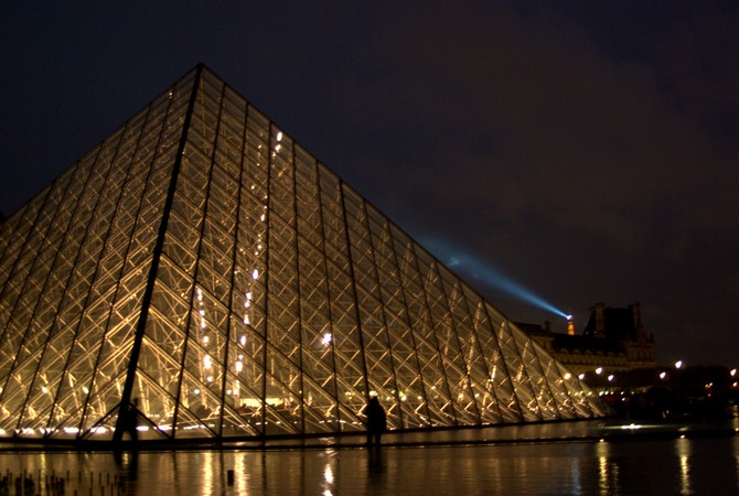 Top 10 French Architectural Projects
