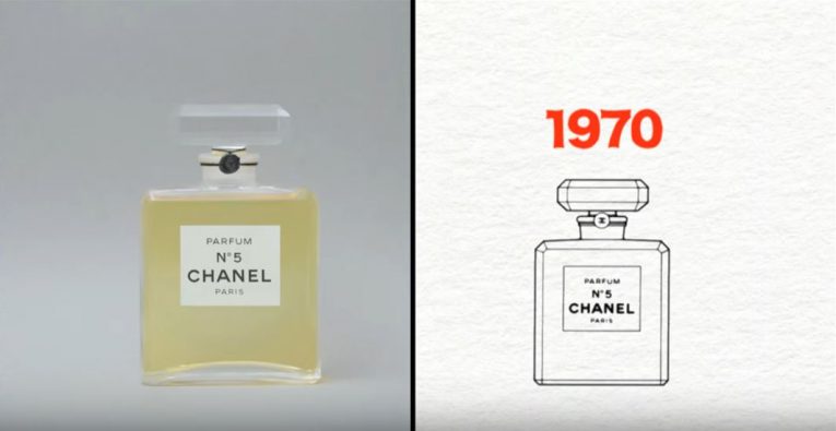 Chanel Nº5